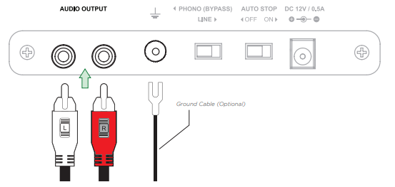 Connect_RCA_to_Turntable