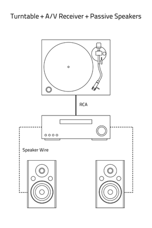 RT_Passive_Speakers-1