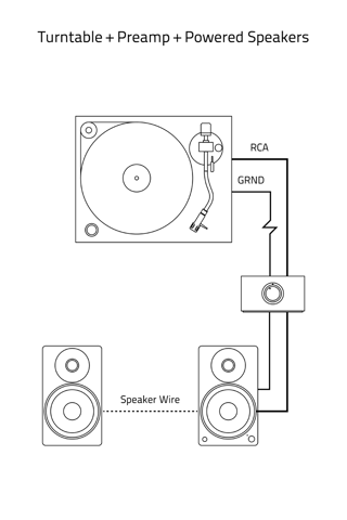 X2TurntablePreampPoweredSpeakersW11-1