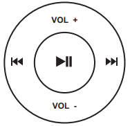 Remote_Controls