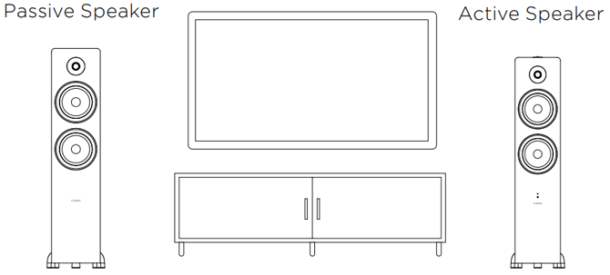 Speaker_Placement_Ai81